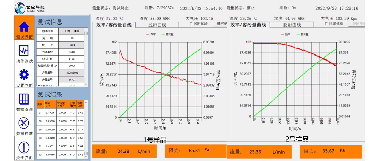 气体过滤材料——活性炭无纺布复合材料